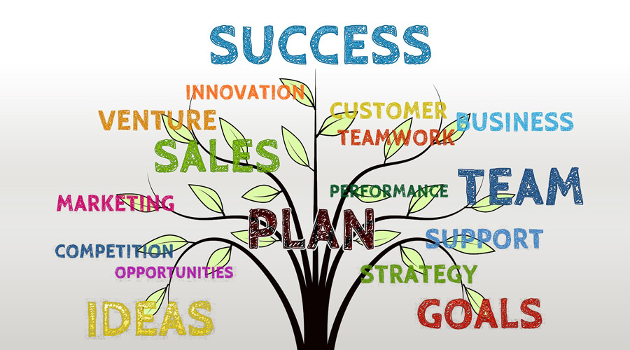 Strategien und entscheidende Aufgaben für Erfolg im Network Marketing